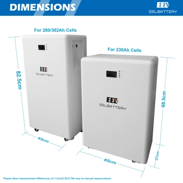 EEL 48V 16S Standing BOX - galéria 7